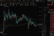 广饶300327，筹划控制权变更，停牌
