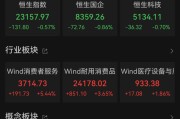 广饶港股大反弹，“雪王”创新高