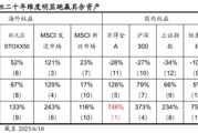 广饶国泰海通荀玉根：2015年牛市十周年思考，宁做乌龟，不做兔子