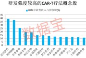 广饶注意！600221，筹划重大资产重组