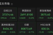 广饶亚太市场全线下跌，港股调整，连连数字大涨超60%