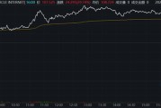 广饶继Circle后，加密货币交易所Gemini也提交IPO文件计划上市