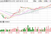 广饶5分钟成交超71亿元！多只债券ETF成交异动 大资金扫货迹象明显