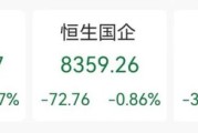 广饶突发“深V”！一股更狂飙近80%