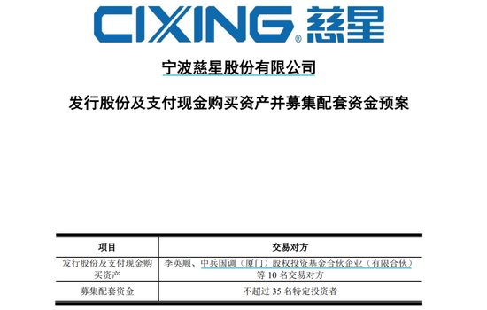 慈星股份拟购买顺义科技75%股份(🔻)，股票复牌