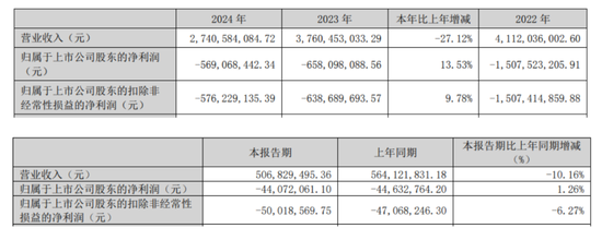 明起停(📵)牌！002798，筹划(📏)控制权变更